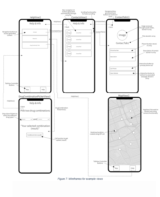 An image displaying wireframes used in planning the layout of the app